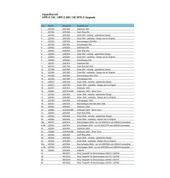 Hypertherm Elektrode 50A - HPR 130 - HPR 260 - HD 3070 - Ref. 220552