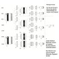 Hypertherm Elektroden- und Düsenschlüssel - 130/260A - HPR 130 - HPR 260 - HD 3070 - Ref.Nr. 104119