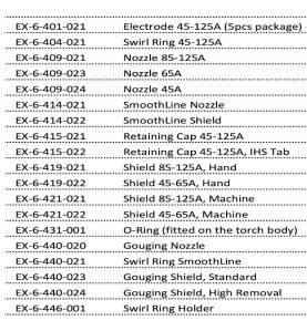 THERMACUT ELEKTRODE 45-125A FÜR FHT-EX®125TT (5 Stk) - EX-6-401-021 - passend für EX-TRAFIRE® 125HD (Hand); EX-TRAFIRE®125HD (Ma