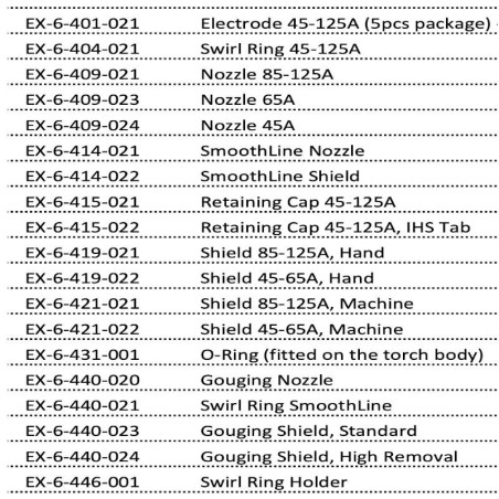 THERMACUT DÜSE 65A FÜR FHT-EX®125TT