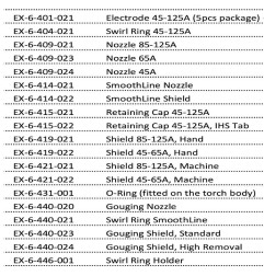 THERMACUT DÜSE 45A FÜR FHT-EX®125TT