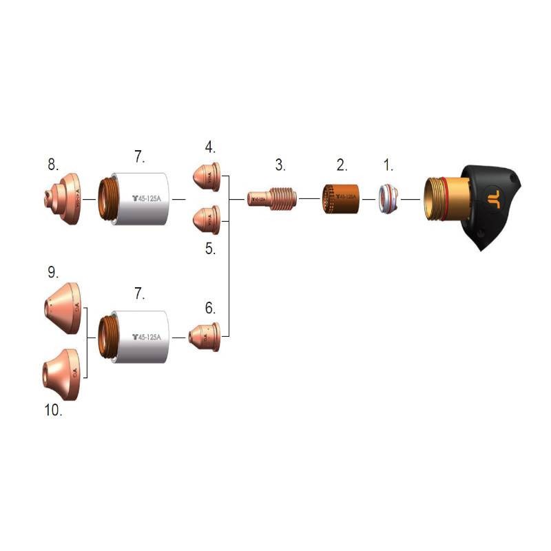 THERMACUT Gouging Nozzle für FHT-EX®125TT