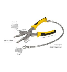 MIG Premium MIG-Zange (GMAW) - PM25 - MIX-MIG MULTIUSE DÜSENREINIGERWERKZEUG FÜR MIG (GMAW) Stronghandtools 25,01 € -  -  - 29,7