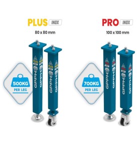 EDELSTAHL SCHWEISSTISCHE (MODELL PRO INOX) AUF ROLLEN, FI28, GITTER 100x100mm - VERSCHIEDENE GRÖSSEN - GPPH - Edelpro_2 - GPPH-S