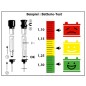 Kombinierter Säureprüfer und Frostschutzmittelmesser (Blister)