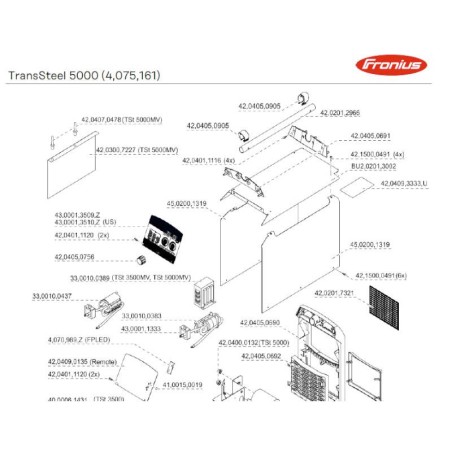 Fronius - Einschub SYNCentSteel neu geprüft - 43,0001,3509,Z -  - 9007947220356 - 511,70 € - 