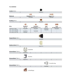 Plasmadüse lang, 0.9 MM / 30A, - Abiplus Cut 70 - 742.D014 - Plasmadüse lang, 0.9 MM / 30A, - Abiplus Cut 70 Abicor Binzel 2,84 