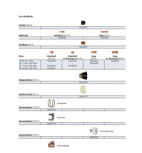 Plasmadüse lang, 0.9 MM / 30A, - Abiplus Cut 70 - 742.D014 - Plasmadüse lang, 0.9 MM / 30A, - Abiplus Cut 70 Abicor Binzel 2,84 