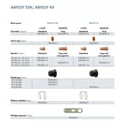 Abicor Binzel Elektrode lang für Abicut 25 K/45 Plasma Schneidbrenner - 1 Stück) - 748.0048.10 - 748.0048.1 -  - 4036584619228 -