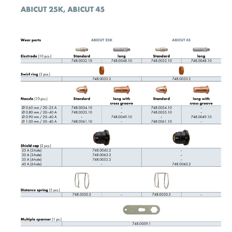 Abicor Binzel Elektrode lang für Abicut 25 K/45 Plasma Schneidbrenner - 1 Stück) - 748.0048.10