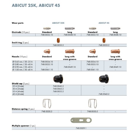 Abicor Binzel Elektrode lang für Abicut 25 K/45 Plasma Schneidbrenner - 1 Stück) - 748.0048.10 - 748.0048.1 - Abicor Binzel Elek