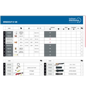 Aussenschutzkappe, Ergocut S 125, Org. Trafimet - PC0179 - PC0179 -  - 8028485055812 - 45,75 € - 