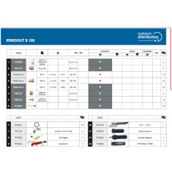 Schneiddüse, 120A, Ergocut S 125 - PD0179-15 - PD0179-15 -  - 8028485055904 - 6,05 € - 