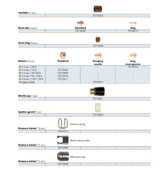 Aussenschutzdüse ABIPLAS CUT 150 / MT - 757.D042 - Aussenschutzdüse ABIPLAS CUT 150 / MT Abicor Binzel 73,45 € -  -  - 87,41 € -