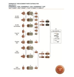 ELEKTRODE (1 Stück) - GEEIGNET FÜR SYSTEM POWERMAX1000 ® , 1250 ® , 1650 ® - T-8401 - ELEKTRODE - GEEIGNET FÜR SYSTEM POWERMAX10