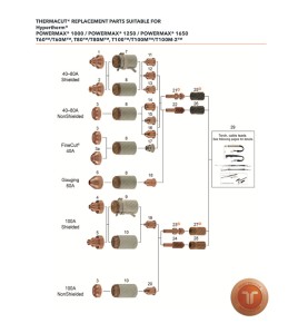 ELEKTRODE (1 Stück) - GEEIGNET FÜR SYSTEM POWERMAX1000 ® , 1250 ® , 1650 ® - T-8401 - ELEKTRODE - GEEIGNET FÜR SYSTEM POWERMAX10