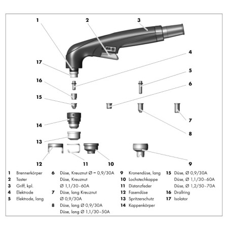 Abicor Binzel Kappenkörper für Abiplas Cut 71, Plasma Schneidbrenner (1 Stück) - 742.0253.1 - Abicor Binzel Kappenkörper für Abi