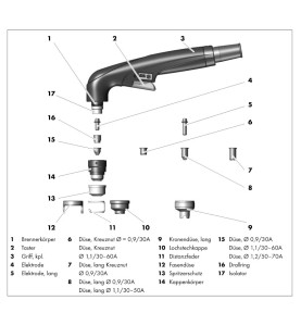 Plasmaschneidbrenner Abicor Binzel Abiplas CUT 71 HF - 6m / 12m  G 1/4 od. ZA - 742.0256-1 - Plasmaschneidbrenner Abicor Binzel 