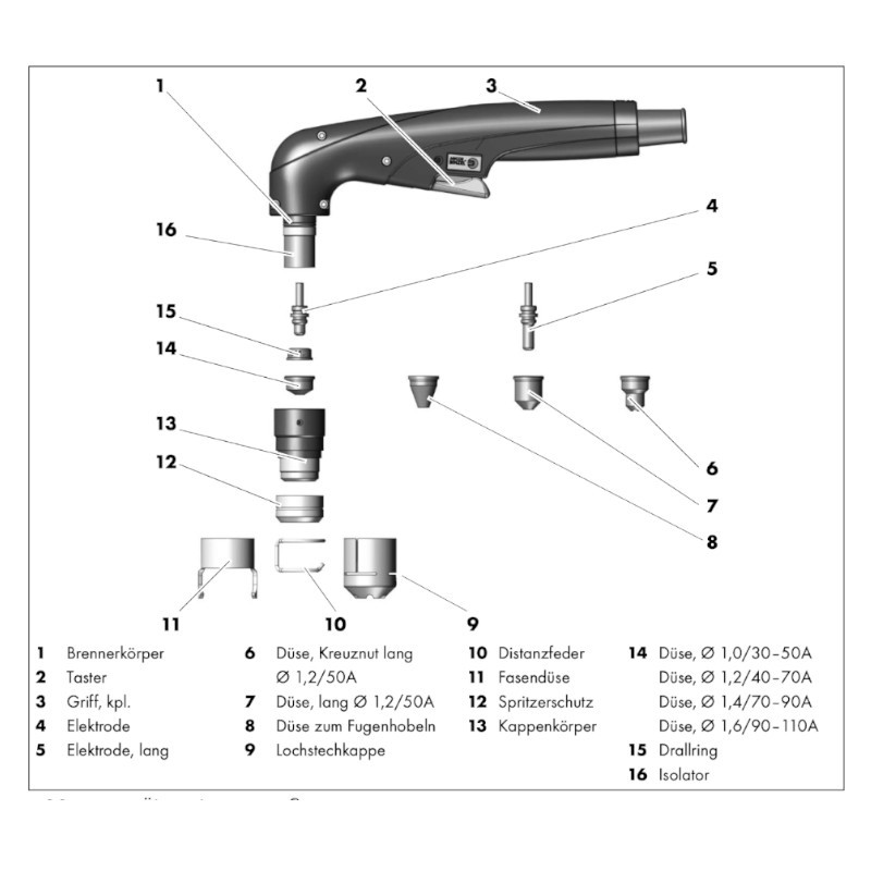 Abicor Binzel Kappenkörper für Abiplas Cut 111, Plasma Schneidbrenner (1 Stück)