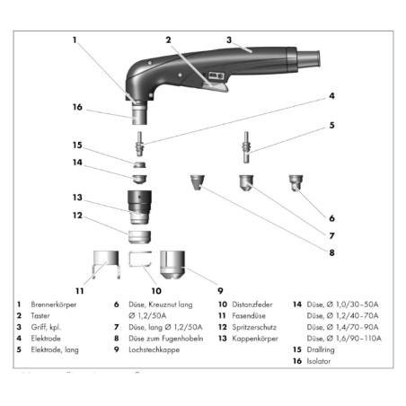 Abicor Binzel Kappenkörper für Abiplas Cut 111, Plasma Schneidbrenner (1 Stück) - 745.0126.1 - Abicor Binzel Kappenkörper für Ab