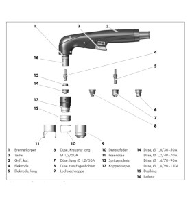 Abicor Binzel Kappenkörper für Abiplas Cut 111, Plasma Schneidbrenner (1 Stück) - 745.0126.1 - Abicor Binzel Kappenkörper für Ab