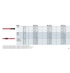 Führungsspirale blau 1,5x4,5x350 / 450 / 550 (3-5m) Binzel - 124.0137-1 - passend für BINZEL MB EVO (flüssiggekühlt) BINZEL MB E