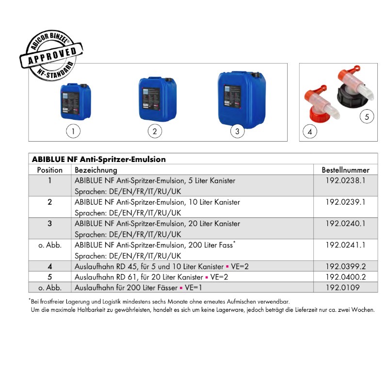 Auslaufhahn für 20 Liter Kanister - 192.0109