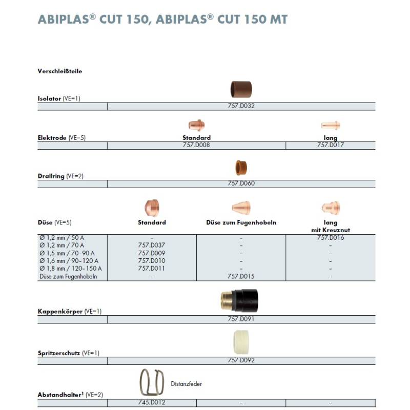 Elektrode lang ABIPLAS CUT 150 / MT - 757.D017