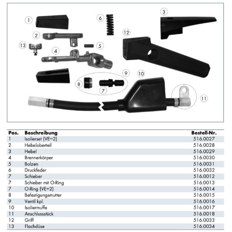 Griff für Fugenhobel G3000 TEAM BINZEL - 516.0033 -  - 4036584572998 - 9,29 € - 