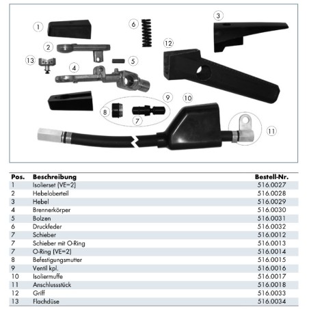 HAUFE Schutzbacke für Elektrodenhalter DE 2200 - (VE 1 Stück) Abicor Binzel - 512.D021 - Isolierbacken (VE 1) Elektrodenhalter D