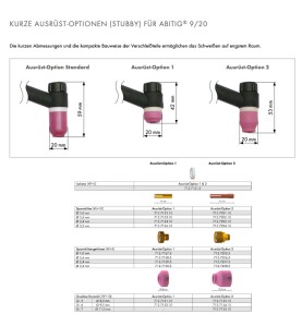 Spannhülsengehäuse Gaslinse 1,0-3,2mm ABITIG® 9/20 - Ausrüst-Option 1 - 712.7127.5x - Spannhülsengehäuse HL 3.2-4.8 mm, ABITIG G