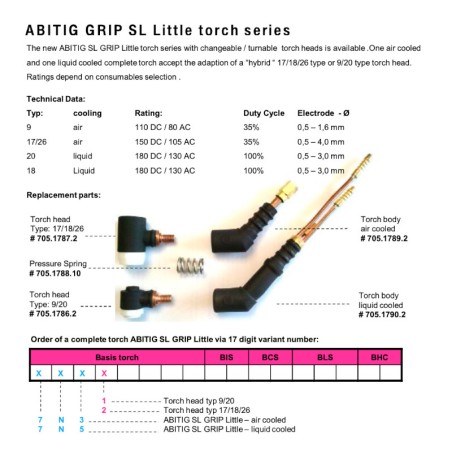 Brennerkörper ABITIG 17/18/26 GRIP SL - 705.1787.2 - Brennerkörper SR17 oder SR17F Flexibel bzw. Ventilbrenner SR17V oder SR17FV