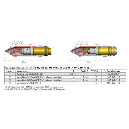 copy of Abicor Binzel Stromdüse für Schweißbrenner, CuCrZr versilbert,  M6x28mm,  Ø 0,8 Mm, (1 Stück) - 147.0054 - 147.0054-1 - 