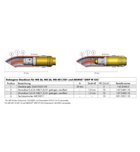 copy of Abicor Binzel Stromdüse für Schweißbrenner, CuCrZr versilbert,  M6x28mm,  Ø 0,8 Mm, (1 Stück) - 147.0054 - 147.0054-1 - 