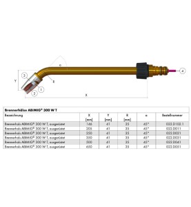 Sonderbrennerhälse ABIMIG® 300 W T - Extra kurzer Brennerkopf - 022.D102.1-1 -  -  - 460,00 € - 