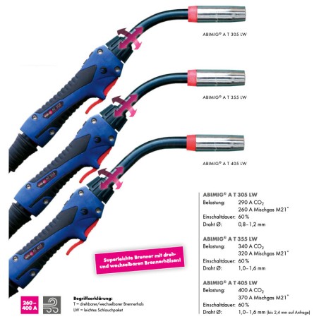 MIG/MAG-Schweißbrenner Schlauchpaket ABIMIG® A T 355 LW,45°, Stromdüse 1,2mm, länge 3-5 m, Euroanschluss, Gasgekühlt - 014.H390.