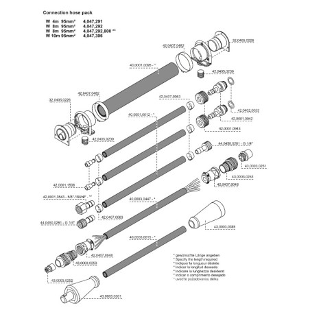 Fronius - Steckereinsatz 18 10 - 43,0003,0252 - für Verlängerungsschlauchpakete Fronius 18,10 € -  - 9007946418747 - 21,54 € - 