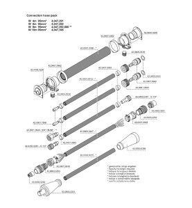 Fronius - Steckereinsatz 18 10 - 43,0003,0252 - für Verlängerungsschlauchpakete Fronius 18,10 € -  - 9007946418747 - 21,54 € - 