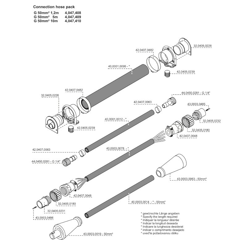 Fronius - Überwurfmutter FR-KABEL