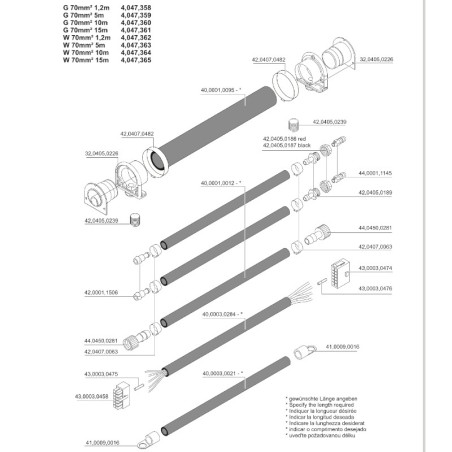 Fronius - KABEL PVC YSLYOZ 18x0.5 - für Schlauchpakete Variosynergic - 40,0003,0284 - für Variosynergic Fronius 179,00 € -  - 90