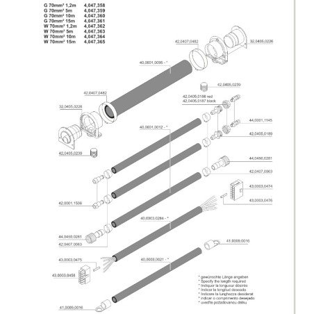 Fronius - KABEL PVC YSLYOZ 18x0.5 - für Schlauchpakete Variosynergic - 40,0003,0284 - für Variosynergic Fronius 179,00 € -  - 90