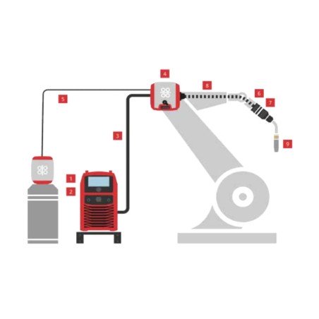 Fronius - RFP i56 PAP 8M4 62 - 42,0100,0570 - RFP i56 PAP 8M4 62 Fronius 133,35 € -  -  - 158,69 € - 