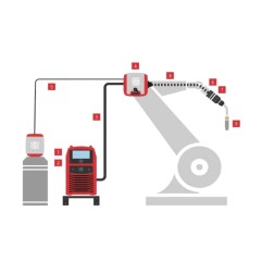 Fronius - OPT/i Kameraaufnahme