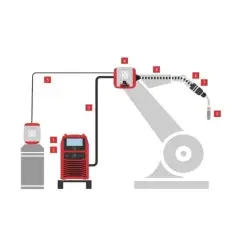 Fronius - MHP 2x500i R/W/FSC/1.3m - Doppelschlauchpaket - 4,051,277 - VERSCHLEISSTEILE TWIN 900 Abb. Pos.13 Fronius 16,80 € -  -