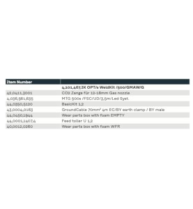 Fronius OPT/s WeldKit /500/GMAW/G - Fortis - 4,101,467,IK -  -  - 805,63 € - 