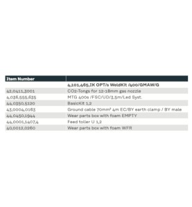 Fronius OPT/s WeldKit /400/GMAW/G - Fortis - 4,101,465,IK -  -  - 738,99 € - 