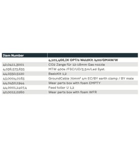 Fronius OPT/s WeldKit /400/GMAW/W - Fortis - 4,101,466,IK -  -  - 763,98 € - 