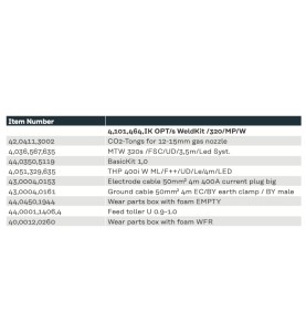 Fronius OPT/s WeldKit /320/MP/W  - Fortis - 4,101,464,IK -  -  - 1.173,34 € - 