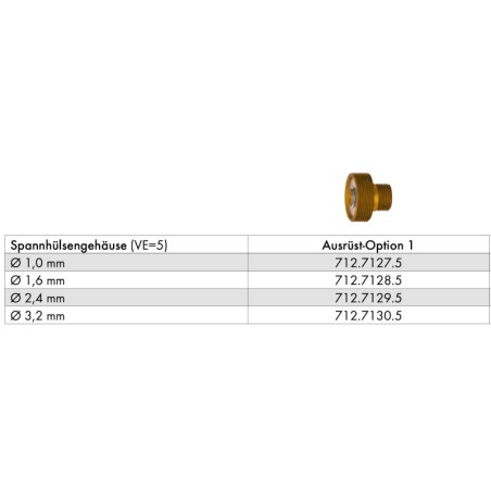 Spannhülsengehäuse Gaslinse 1,0-3,2mm ABITIG® 9/20 - Ausrüst-Option 1   --Variante--1.0 mm