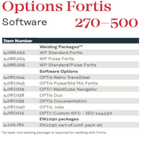Fortis 270 C /4R/FSC/G/Xt/nc ohne Schweißpaket, Nur Stromquelle, gasgekühlt - Multiprozess